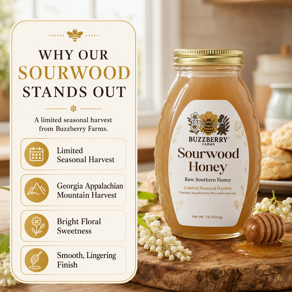 Buzzberry Farms Sourwood Honey product information graphic